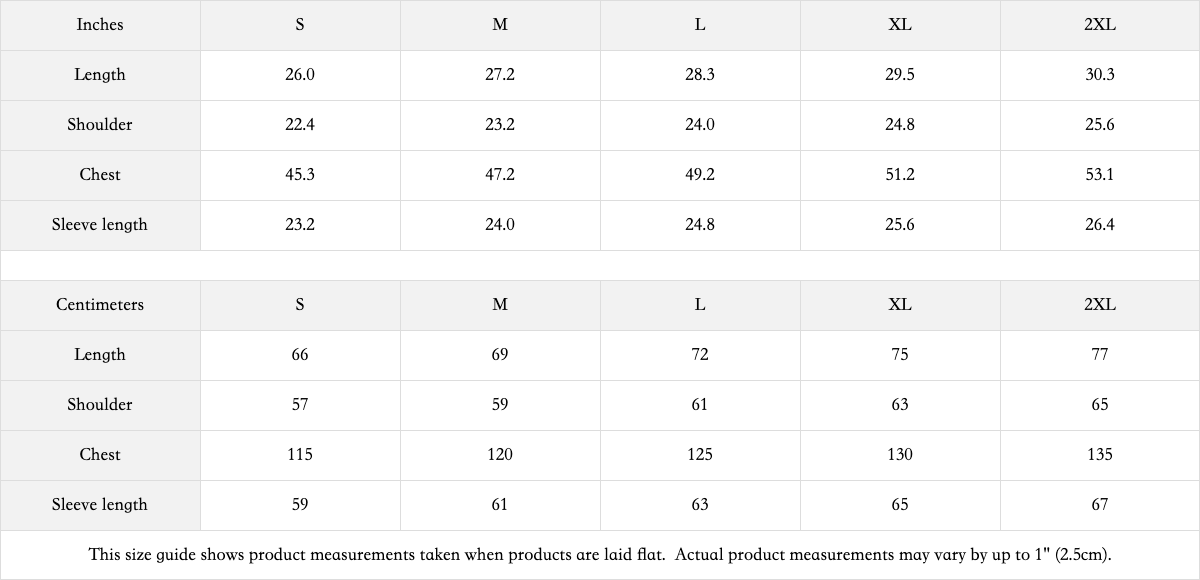 Born Over and Over Again